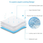 50Pcs Set Dog Training Pads