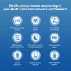 Dog GPS Tracker Real Time, Anti-Lost Pet Tracker With Geofence, Flash Light And Sound Alarm, Unlimited Distance Tracking, Fits Most Pet Collars, Subscription Required