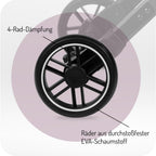 Kinderwagen MoMi ESTELLE ab 6 Monaten (bis 15 kg), klappbarer Kinderwagen mit 5-Punkt-SicherheitsgurtKinderwagen MoMi ESTELLE ab 6 Monaten (bis 15 kg), klappbarer Kinderwagen mit 5-Punkt-Sicherheitsgurt, Einkaufskorb mit Auflappfunktion , Teleskopzuggriff