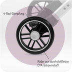 Kinderwagen MoMi ESTELLE ab 6 Monaten (bis 15 kg), klappbarer Kinderwagen mit 5-Punkt-SicherheitsgurtKinderwagen MoMi ESTELLE ab 6 Monaten (bis 15 kg), klappbarer Kinderwagen mit 5-Punkt-Sicherheitsgurt, Einkaufskorb mit Auflappfunktion , Teleskopzuggriff
