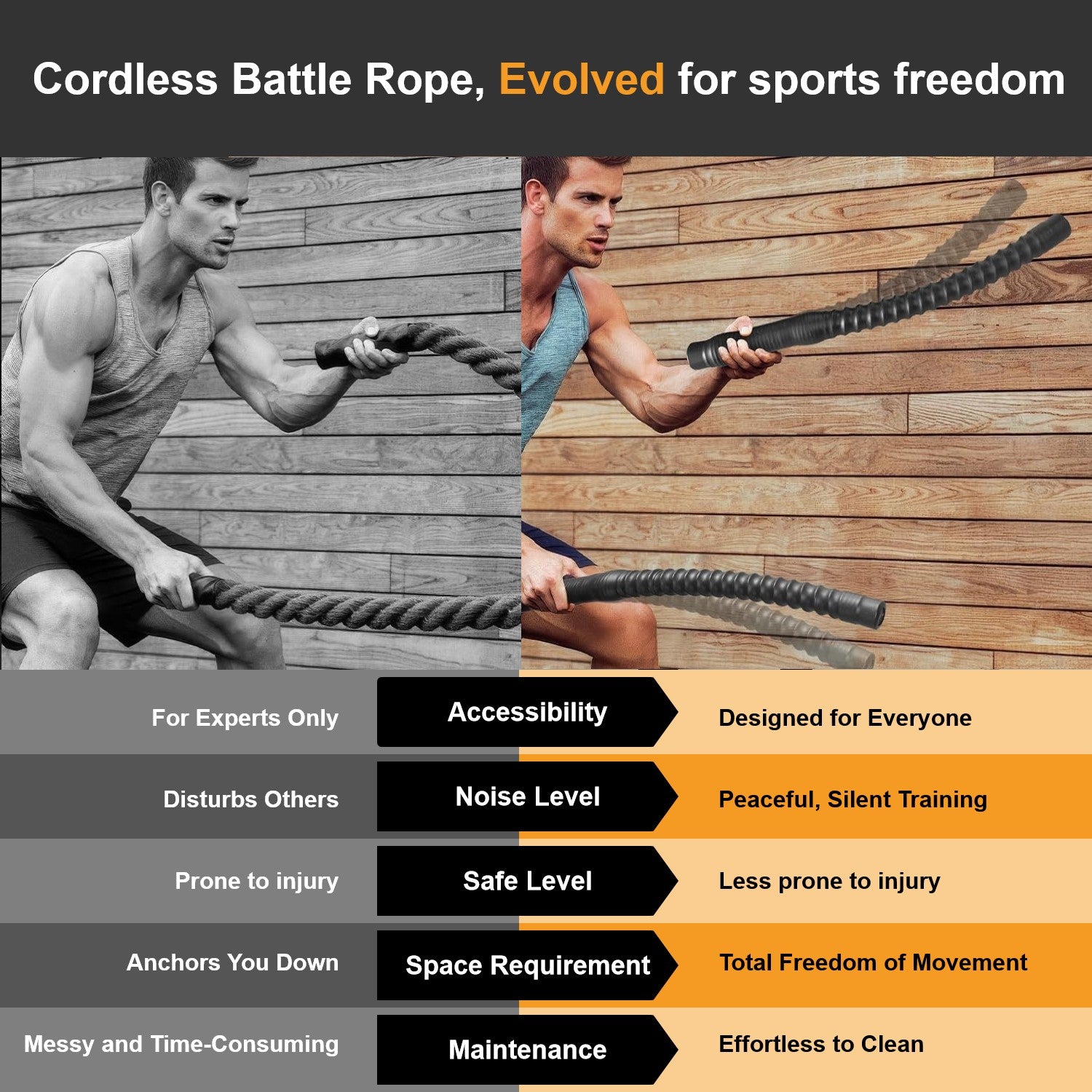 Ropeless Battle Rope Home GymEquipment With Integrated Non-Slip Handles Rubber-Coated Springs For Unisex Indoor Outdoor Training HIlTWorkouts Low-Impact Cardio Training