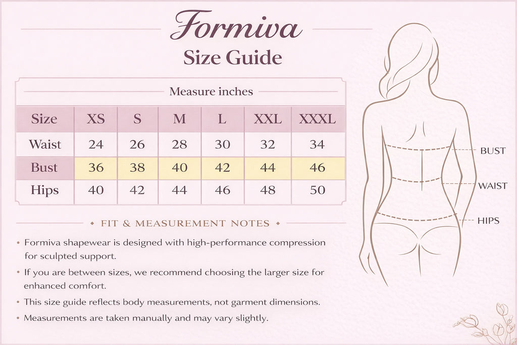 Fajas Colombianas Formende Postpartum-Shapewear für Damen, Bauchkontrolle, Po-Lifter, Body Shaper mit Reißverschluss-Schritt