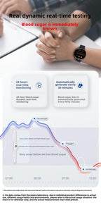 1,41-Zoll-Gesundheits-Smartwatch Fitness-Tracker mit Herzfrequenz-, Blutsauerstoff-, Blutdruck- und Schlafmonitor