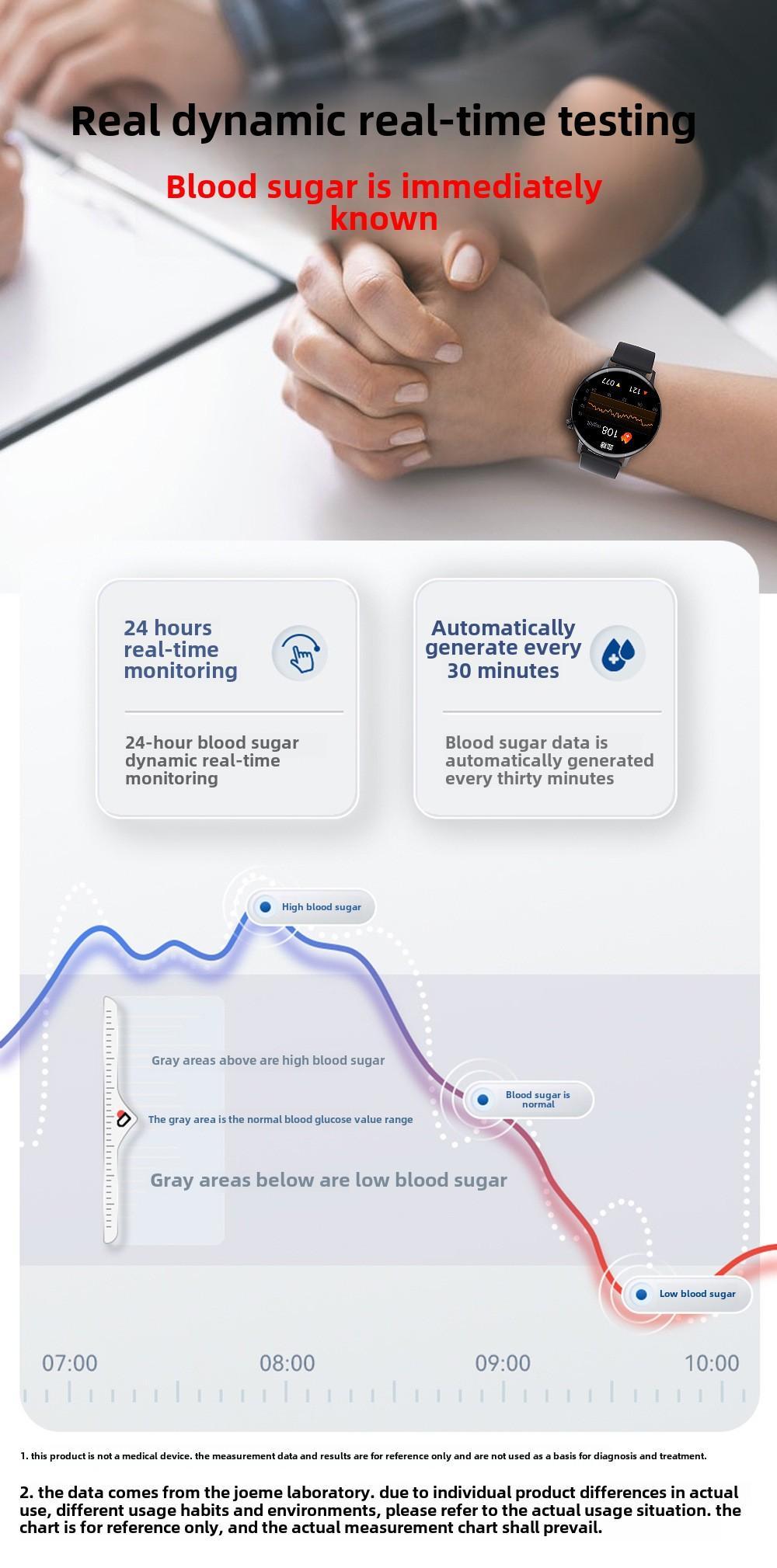 1,41-Zoll-Gesundheits-Smartwatch Fitness-Tracker mit Herzfrequenz-, Blutsauerstoff-, Blutdruck- und Schlafmonitor