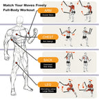 Ropeless Battle Rope Home GymEquipment With Integrated Non-Slip Handles Rubber-Coated Springs For Unisex Indoor Outdoor Training HIlTWorkouts Low-Impact Cardio Training
