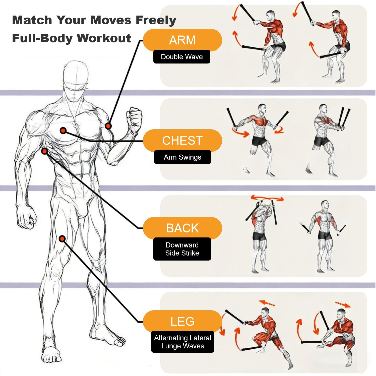Ropeless Battle Rope Home GymEquipment With Integrated Non-Slip Handles Rubber-Coated Springs For Unisex Indoor Outdoor Training HIlTWorkouts Low-Impact Cardio Training